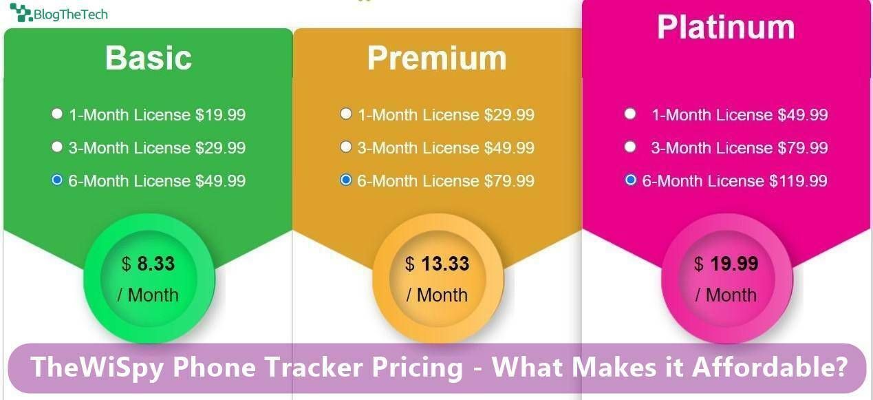 TheWiSpy Phone Tracker Pricing What Makes it Affordable