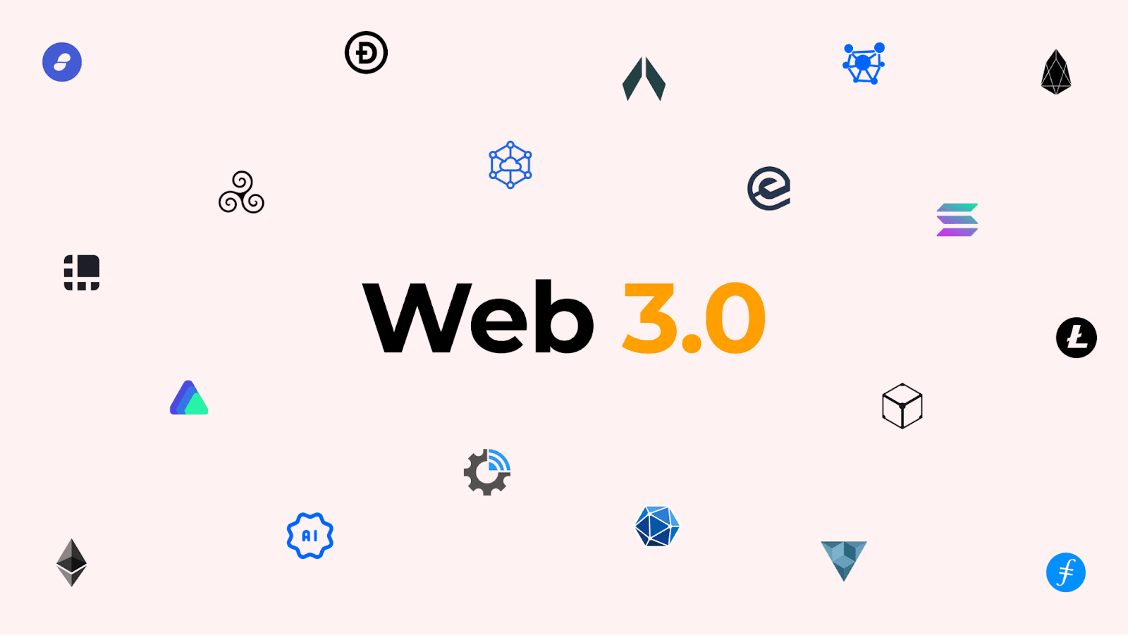 Web 3.0 and dApp examples